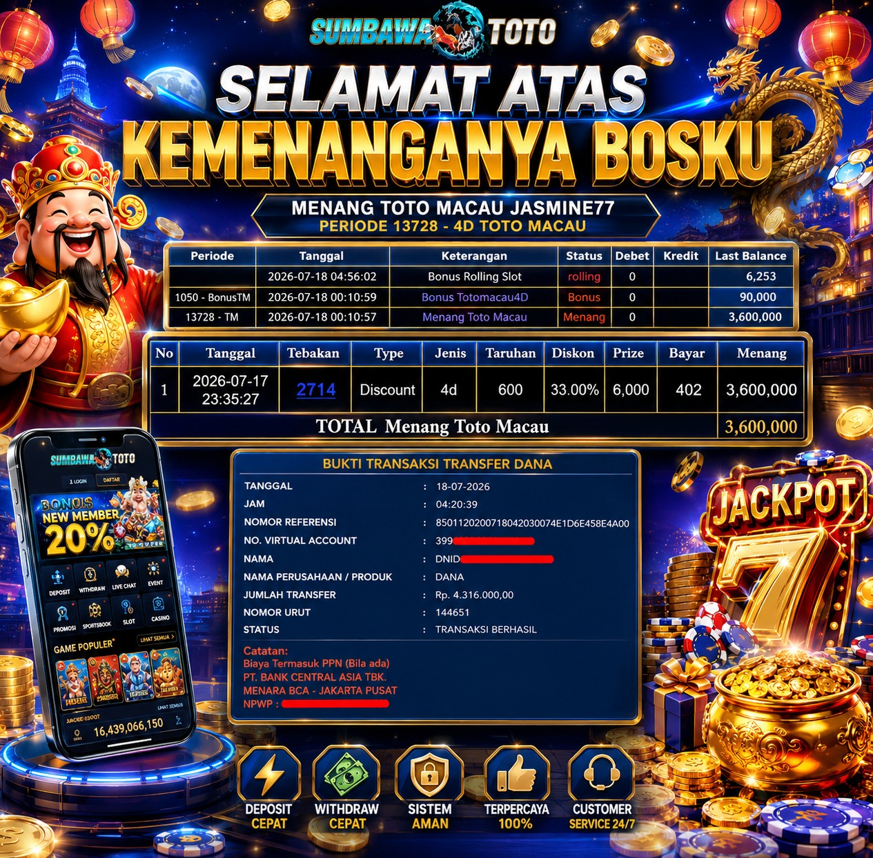SELAMAT ATAS KEMENANGAN NYA BOSKU